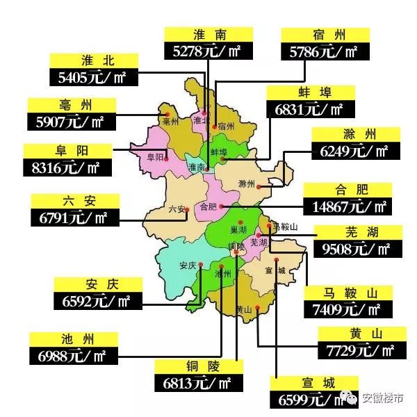 安徽淮南房价最新消息