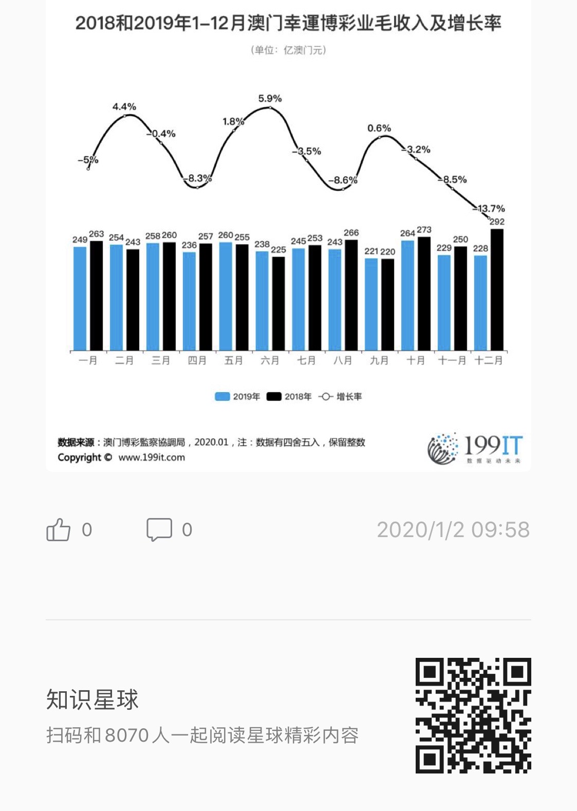 澳门内部资料精准公开,数据整合决策_工具版95.106