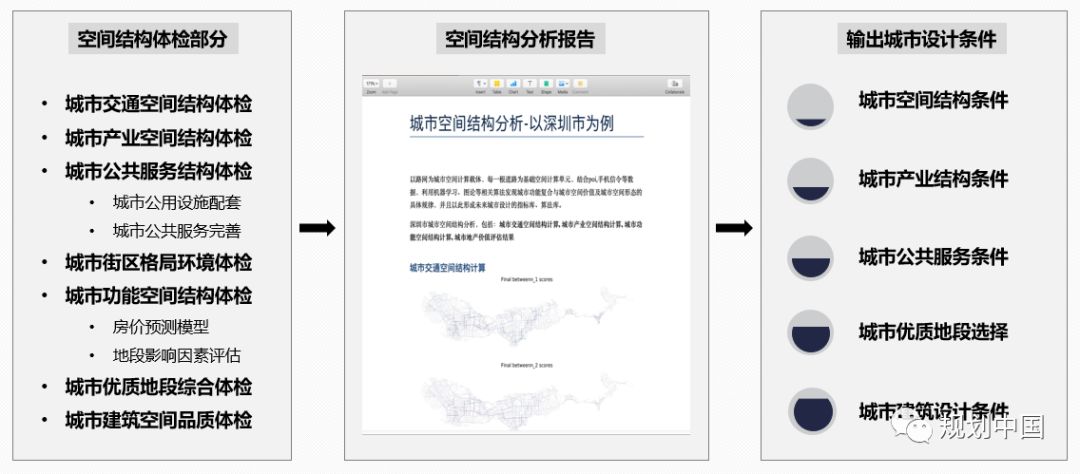 2025年新澳最精准正最精准大全,系统分析方案设计_旅行者版57.360