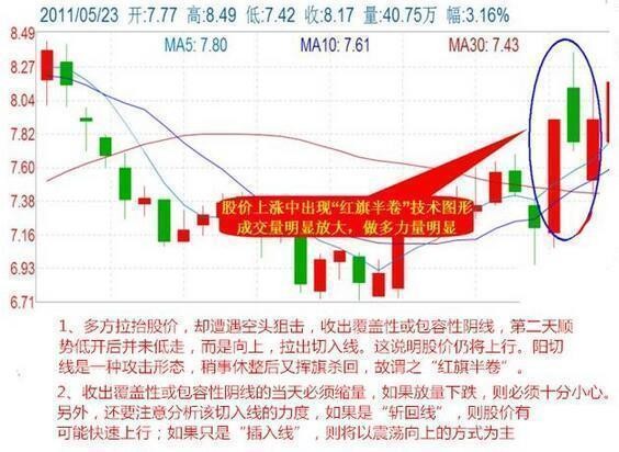 2025澳门免费最精准龙门,最新碎析解释说法_套件版57.234